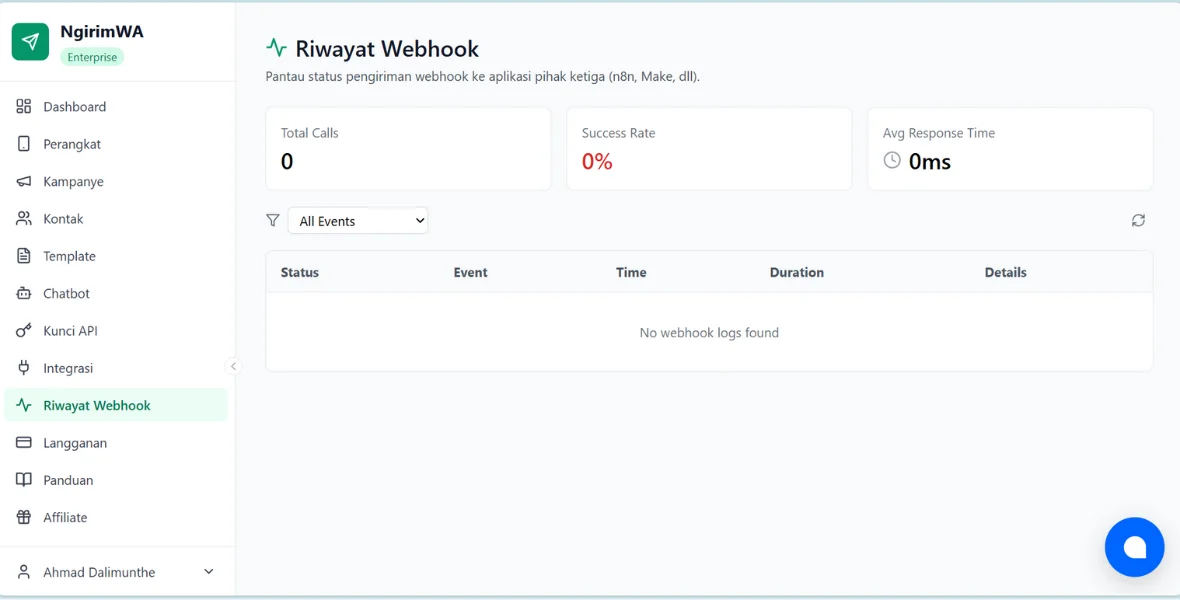 Riwayat Webhook NgirimWA