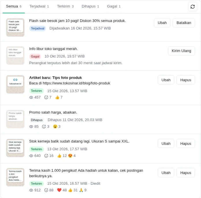 Daftar postingan channel bertab Semua, Terjadwal, Terkirim, Dihapus, dan Gagal, dengan pratinjau teks, tautan, dan gambar, total reaksi pengikut, serta tombol Ubah, Batalkan, Hapus, dan Kirim Ulang