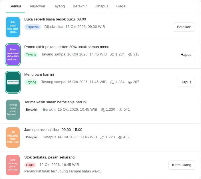 Daftar status dengan tab Semua, Terjadwal, Tayang, Berakhir, Dihapus, Gagal; tiap baris menampilkan thumbnail, jumlah penerima, jumlah yang melihat, dan tombol Batalkan, Hapus, atau Kirim Ulang