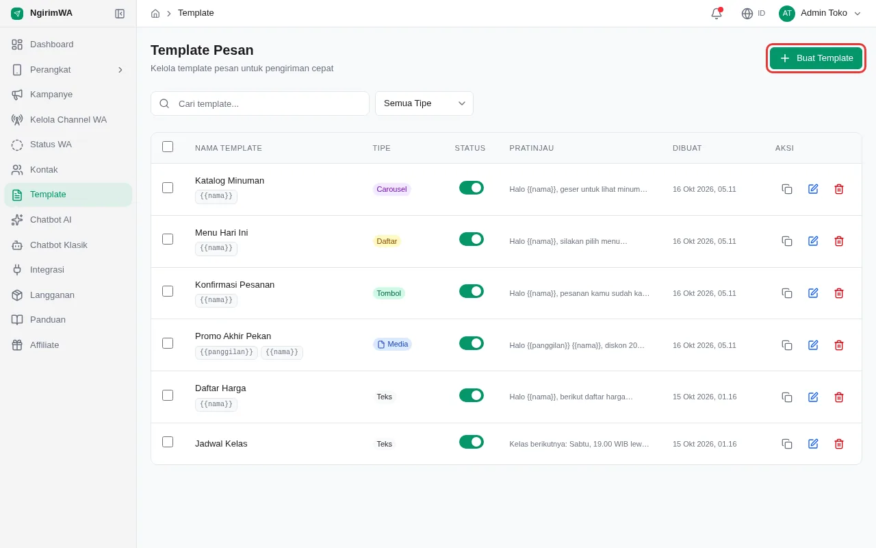 Halaman Template Pesan: kolom Cari template, filter Semua Tipe, tabel berisi Nama Template beserta variabelnya, Tipe (Carousel, Daftar, Tombol, Media, Teks), Status, Pratinjau, Dibuat, dan Aksi; tombol Buat Template di kanan atas ditandai kotak merah